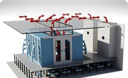 Data Centre Cooling