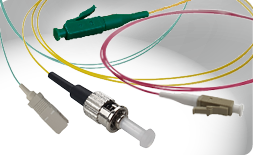 Fibre Patch Leads