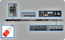 Intelligent PDU