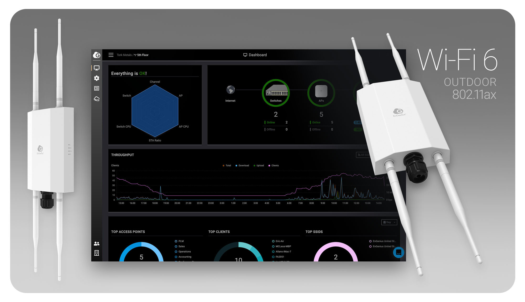 EnGenius Launches Two New High Capacity Next-Generation 11ax (Wi-Fi 6) Outdoor Access Points