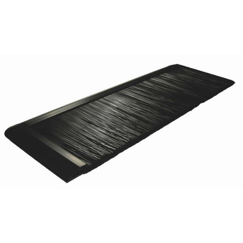 CMW Ltd | Small Perimeter Surface Mount