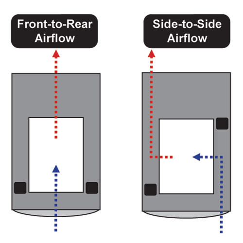 Tripp Lite SRGASKET SmartRack Airflow Optimization Kit | CMW Ltd