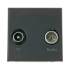 Scolmore MM420BK Click New Media Black TV & Radio Module EURO 50x50mm Module