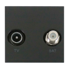 Scolmore MM425BK Click, New Media, Black TV & Satellite EURO 50mm x50mm Module