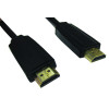 1m HDMI High Speed with Ethernet Male to Male 30Awg Black
