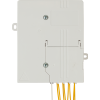 Micos Telecom MTeH MINI